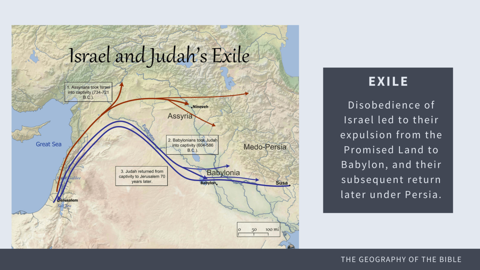 Geography of the Bible – Genesis University