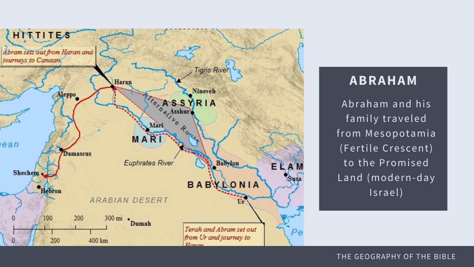 Geography Of The Bible – Genesis University