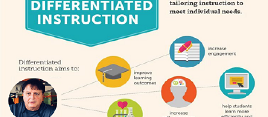 Genesis University | 100% online tuition free Christian education