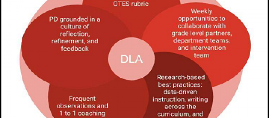 Genesis University | 100% online tuition free Christian education